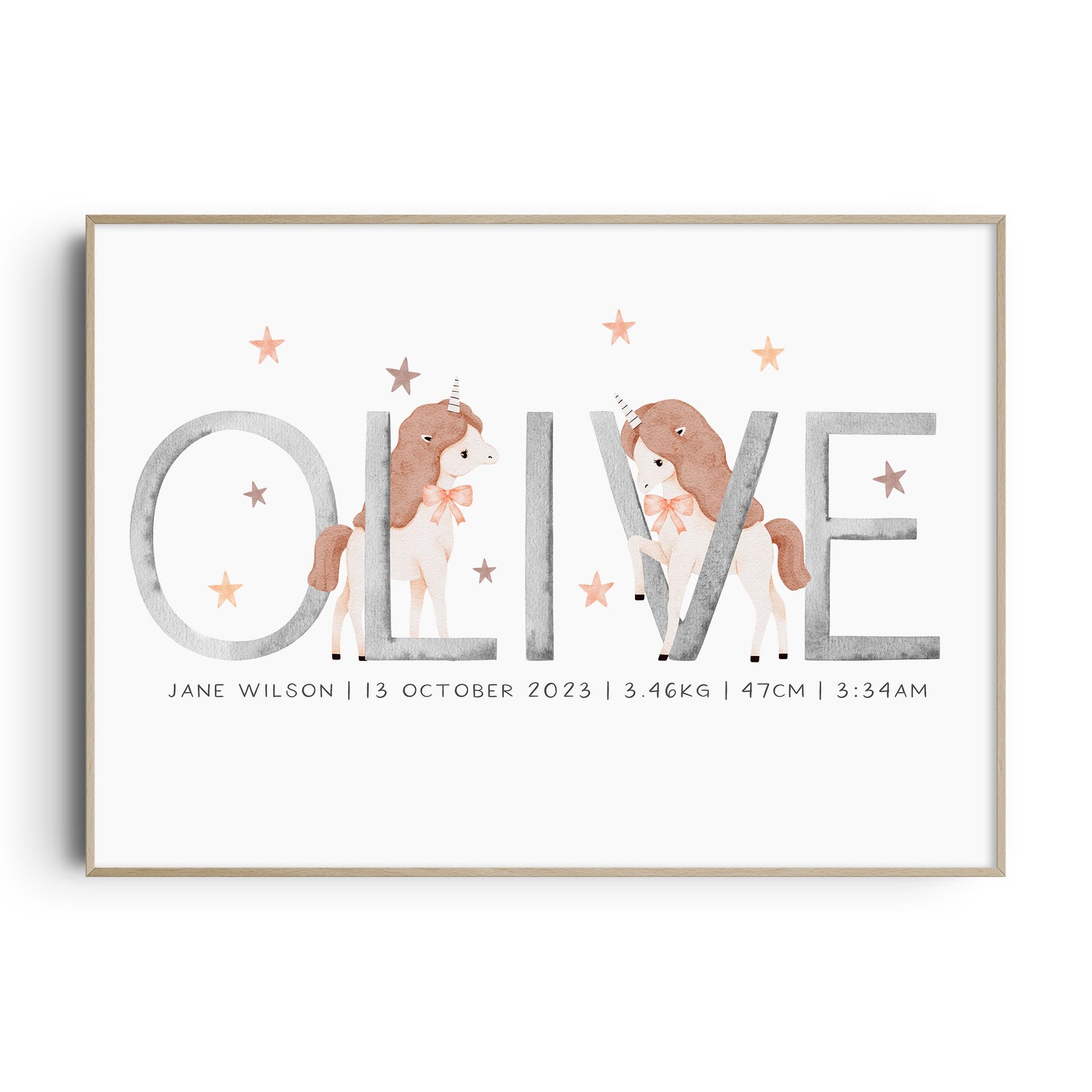 Unicorn Name & Birth Print