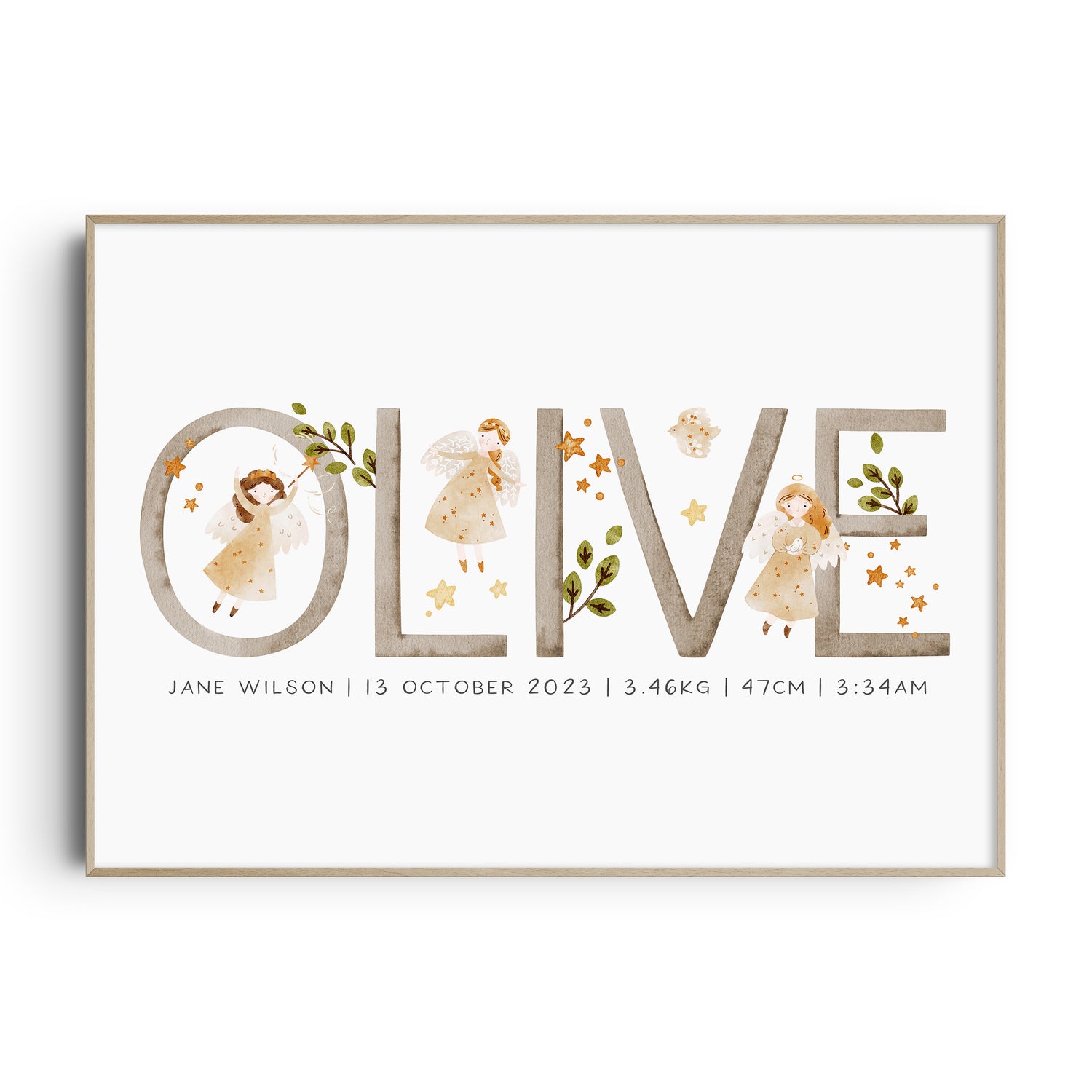 Fairy Name & Birth Print