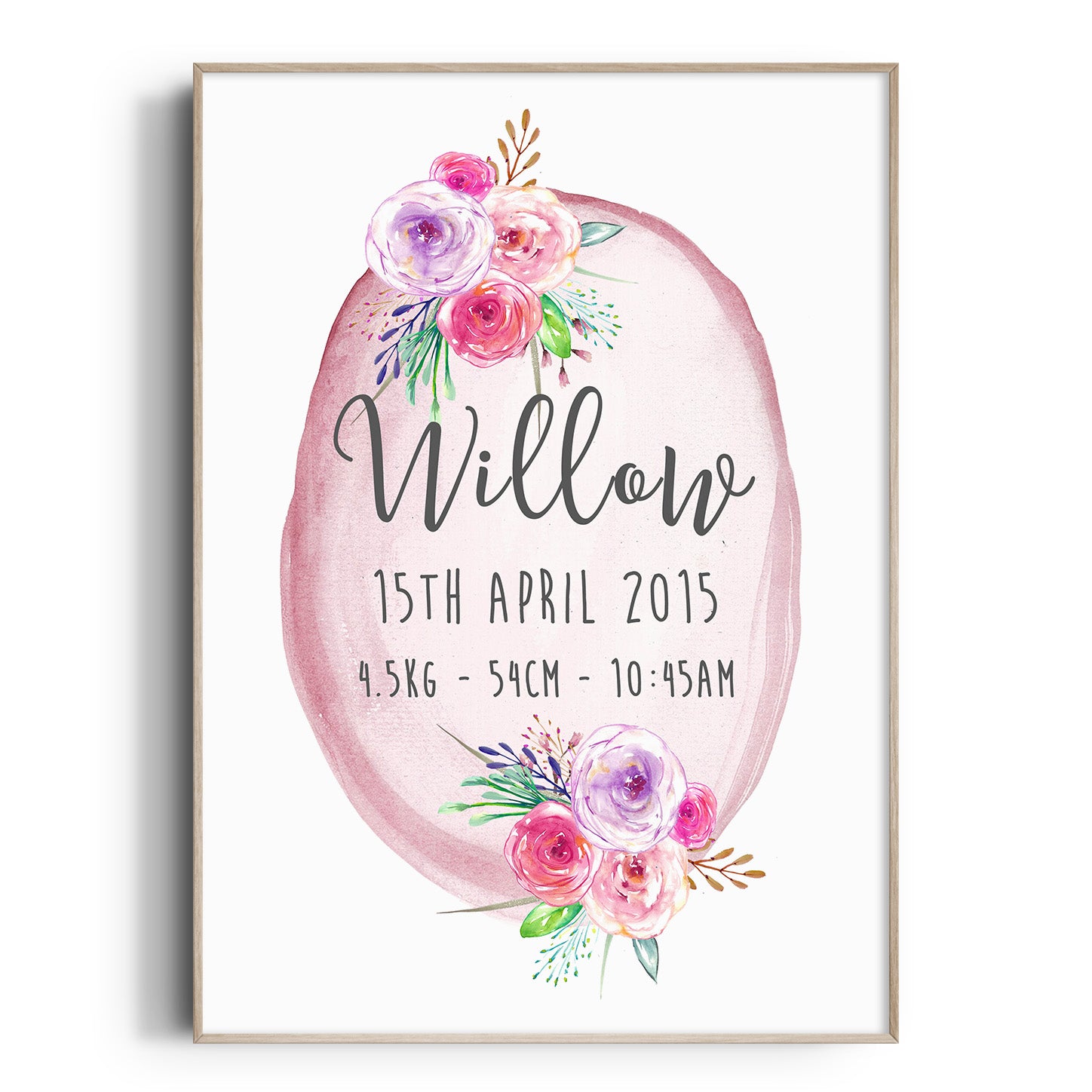 Woodland Floral Birth Print