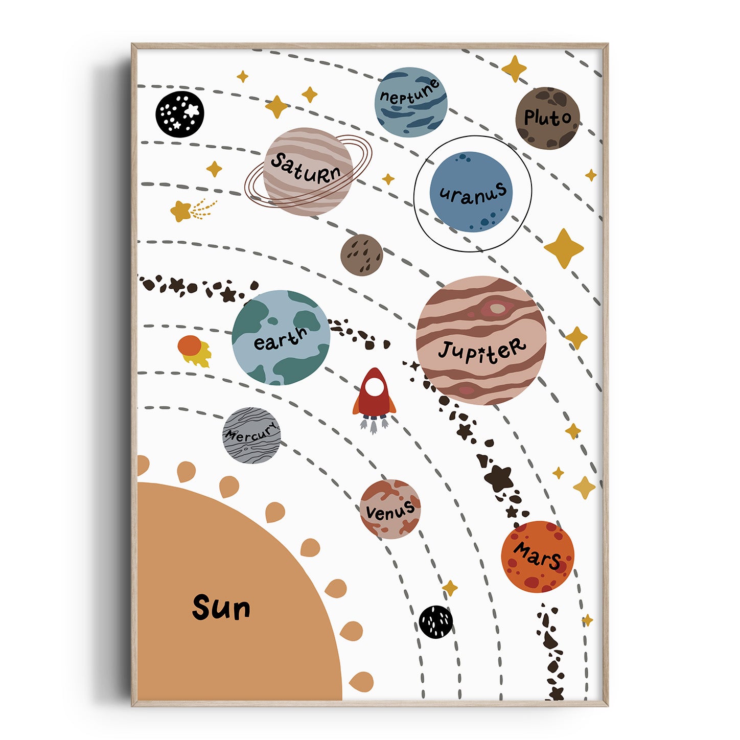 Solar System Print