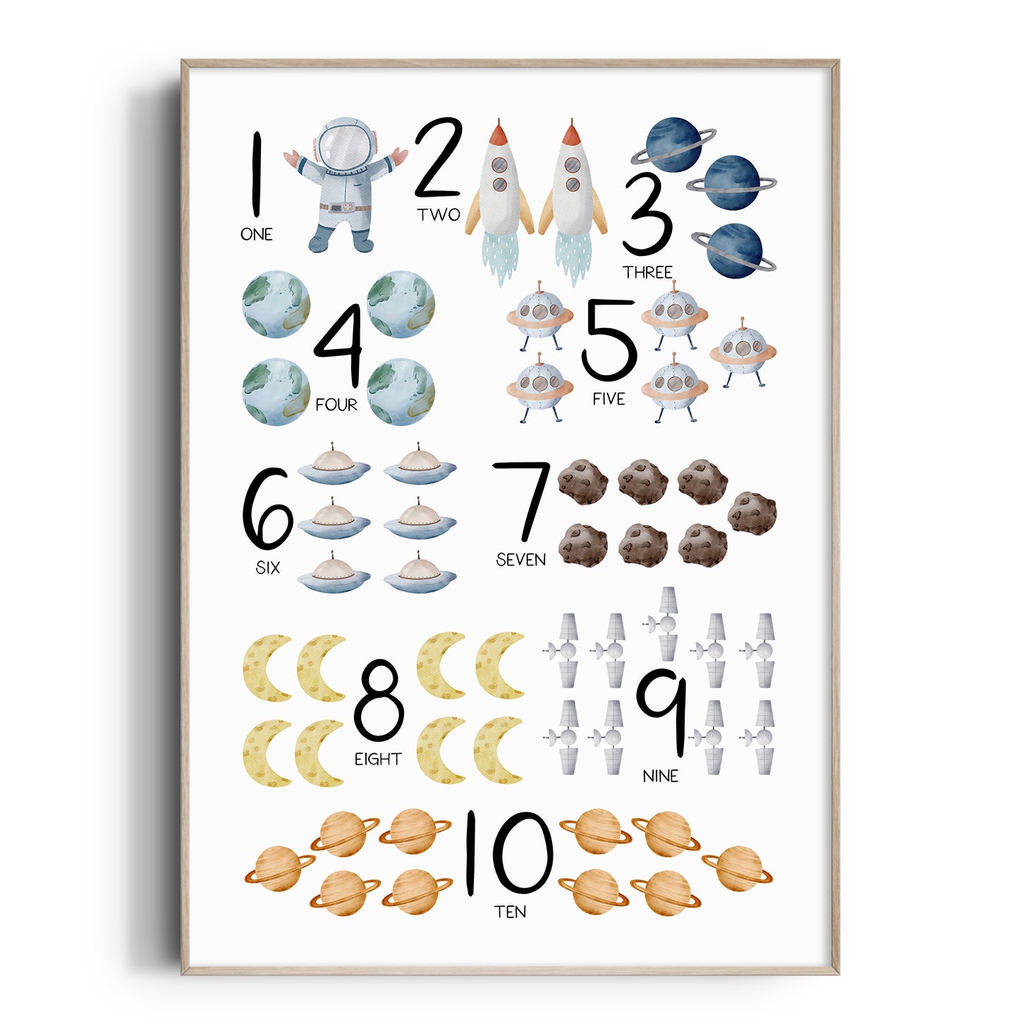 Space Numbers Print