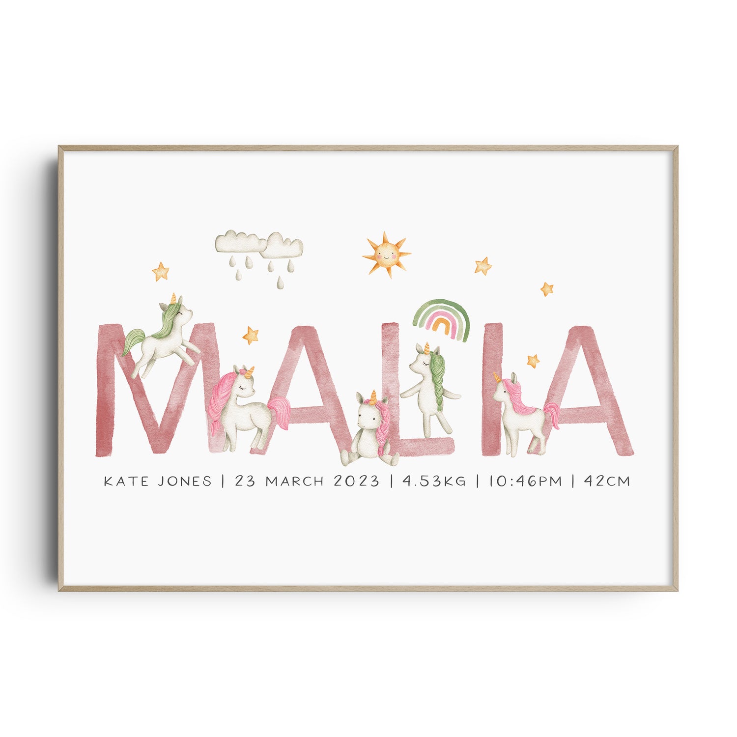 Unicorn Name & Birth Print