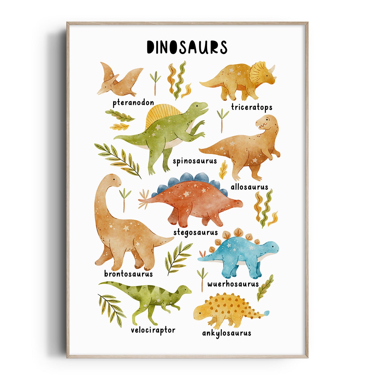 Dinosaur Chart Print