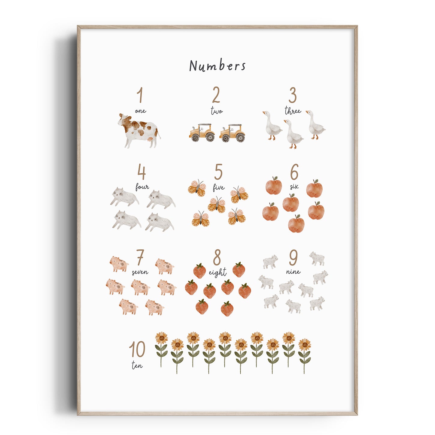 Farm Numbers Print