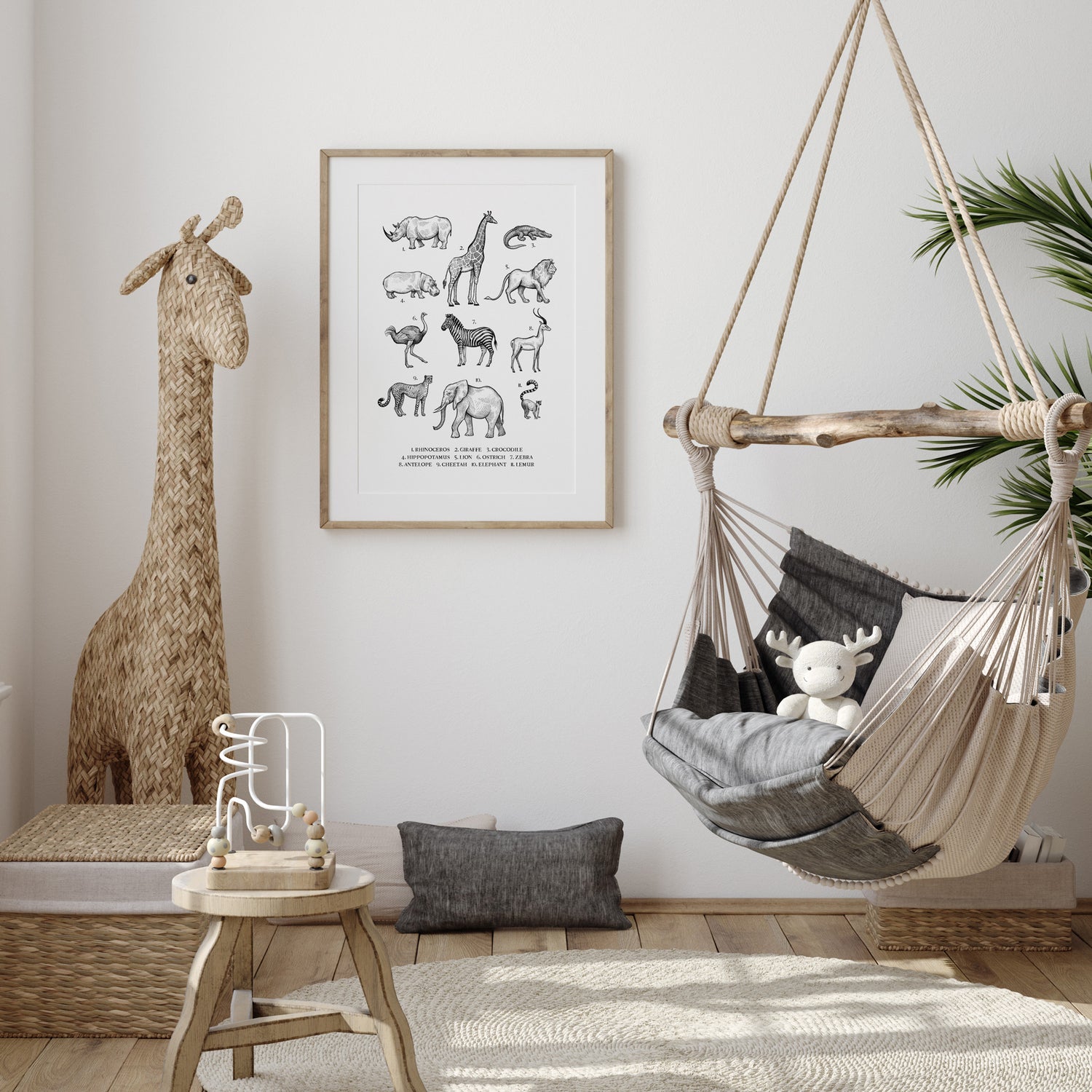 Vintage Animal Chart