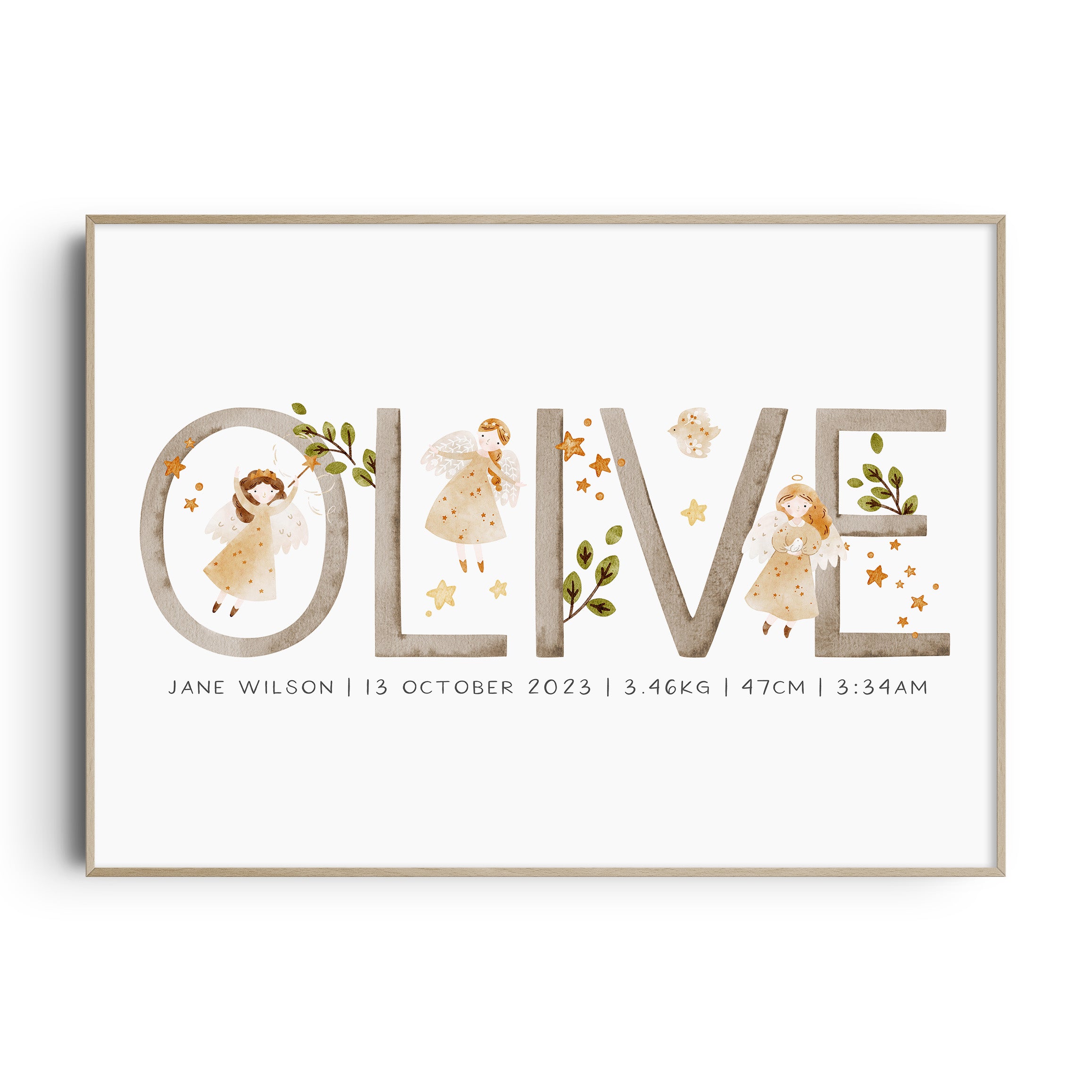 Fairy Name & Birth Print
