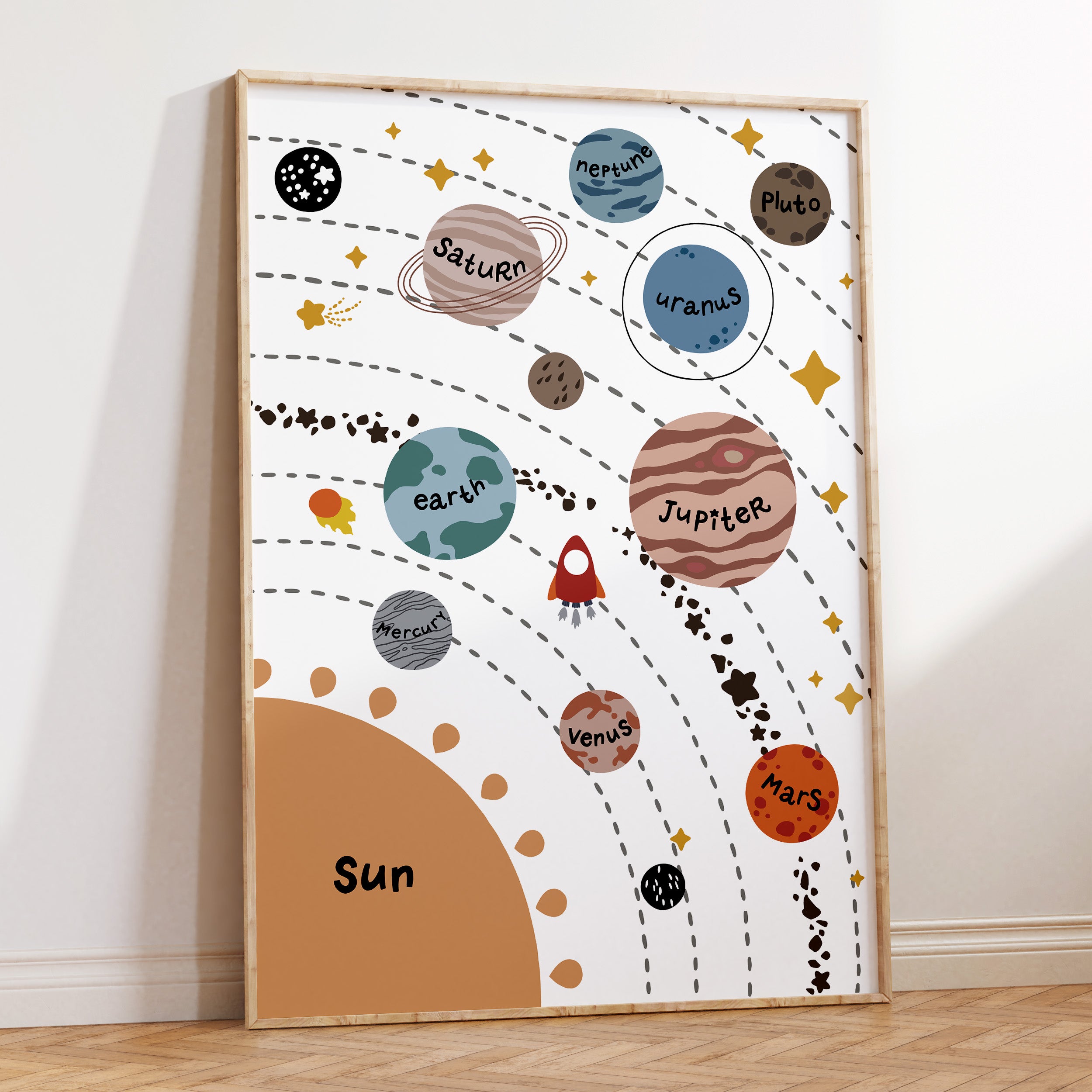 Solar System Print