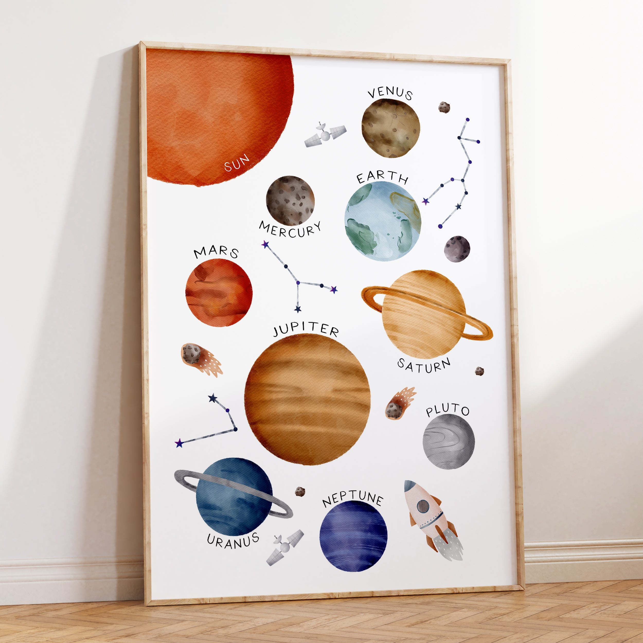 Solar System Print