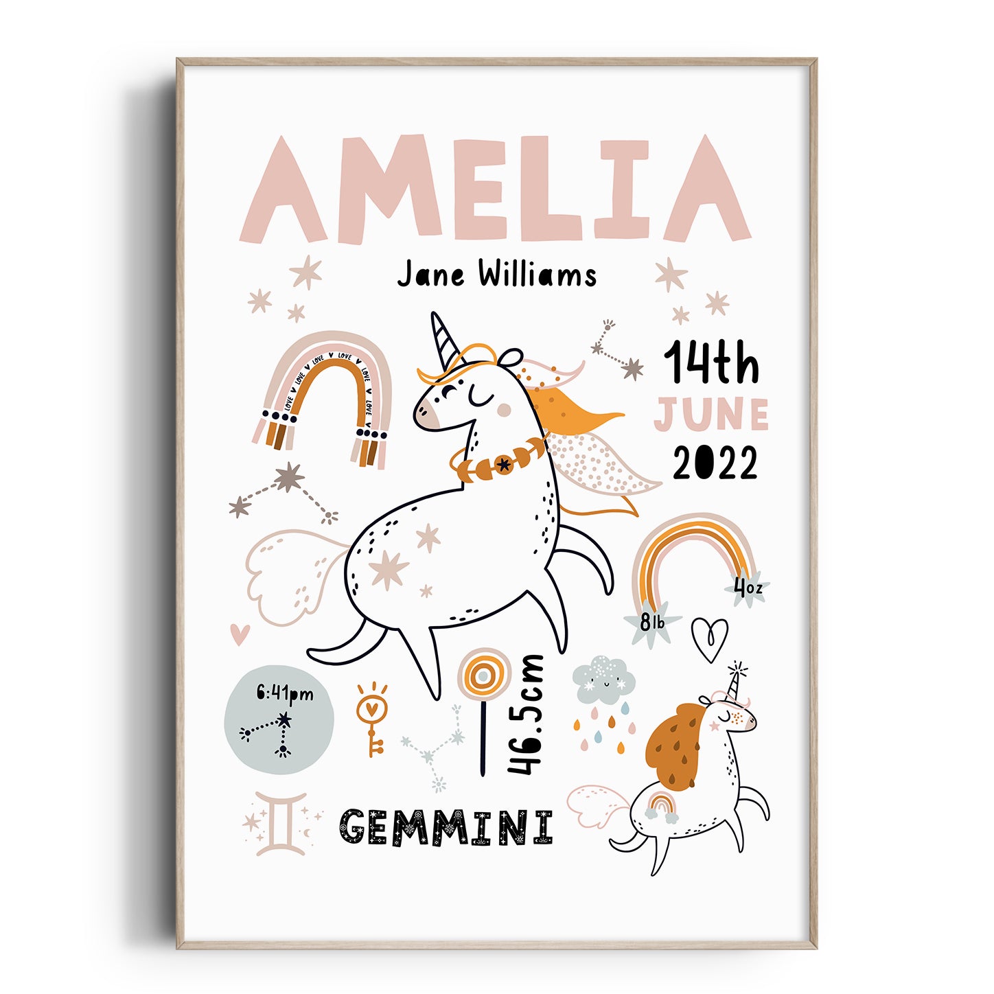 Unicorn Birth Print