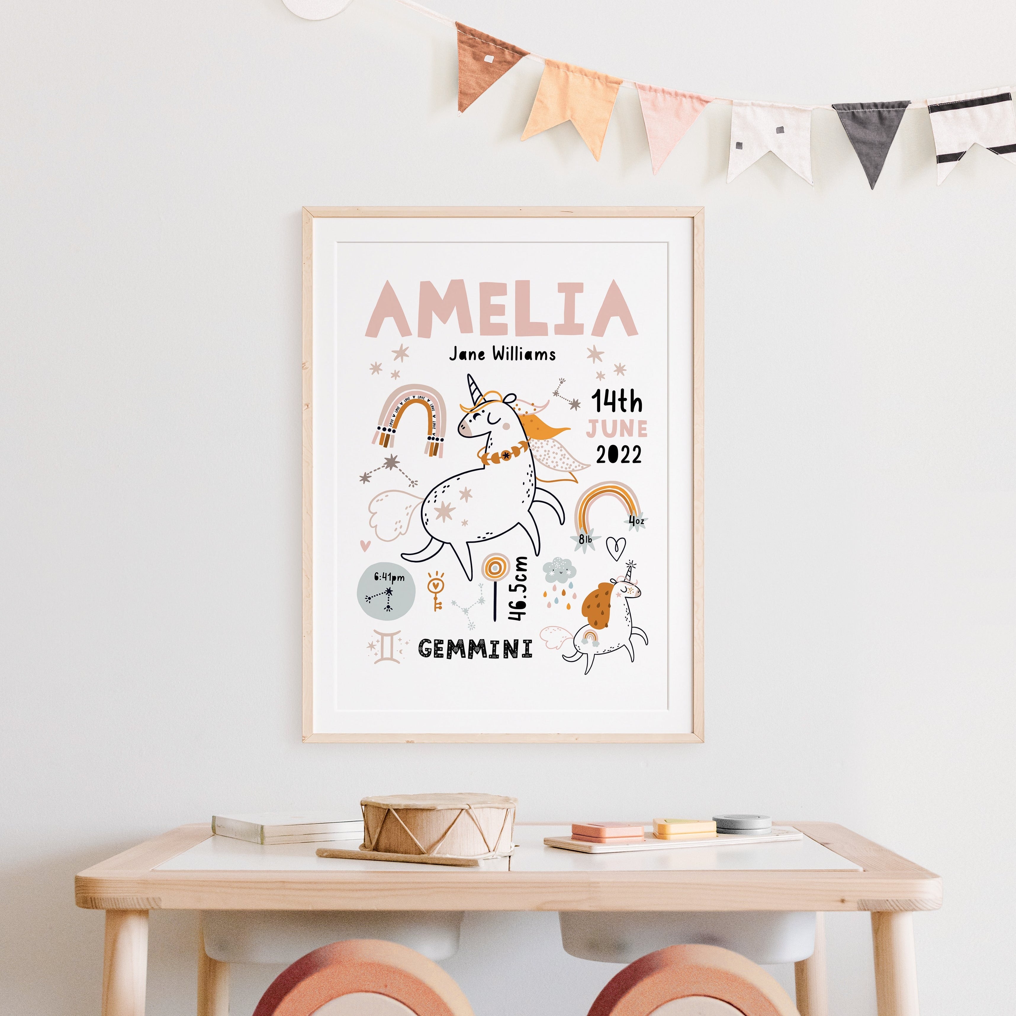 Unicorn Birth Print