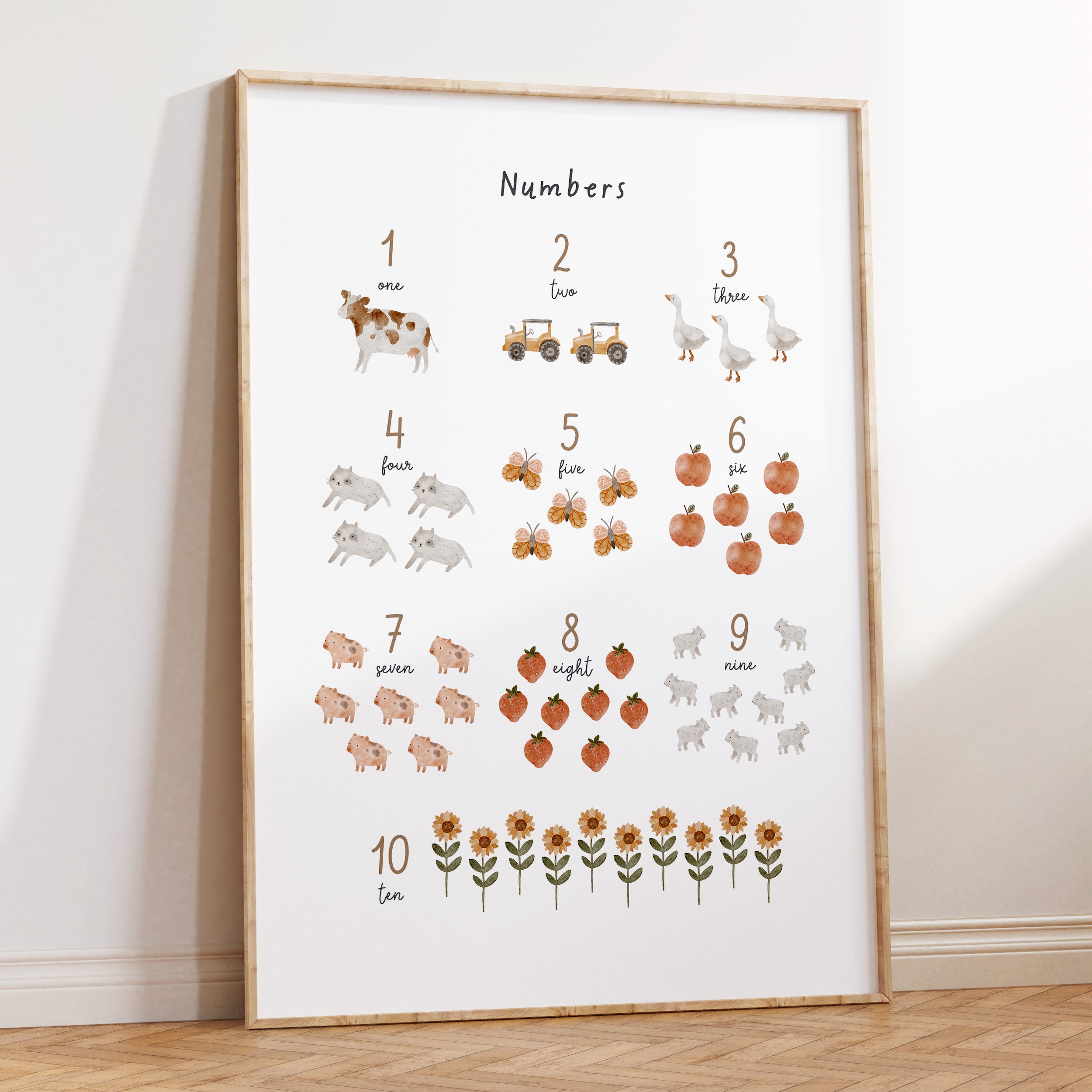 Farm Numbers Print