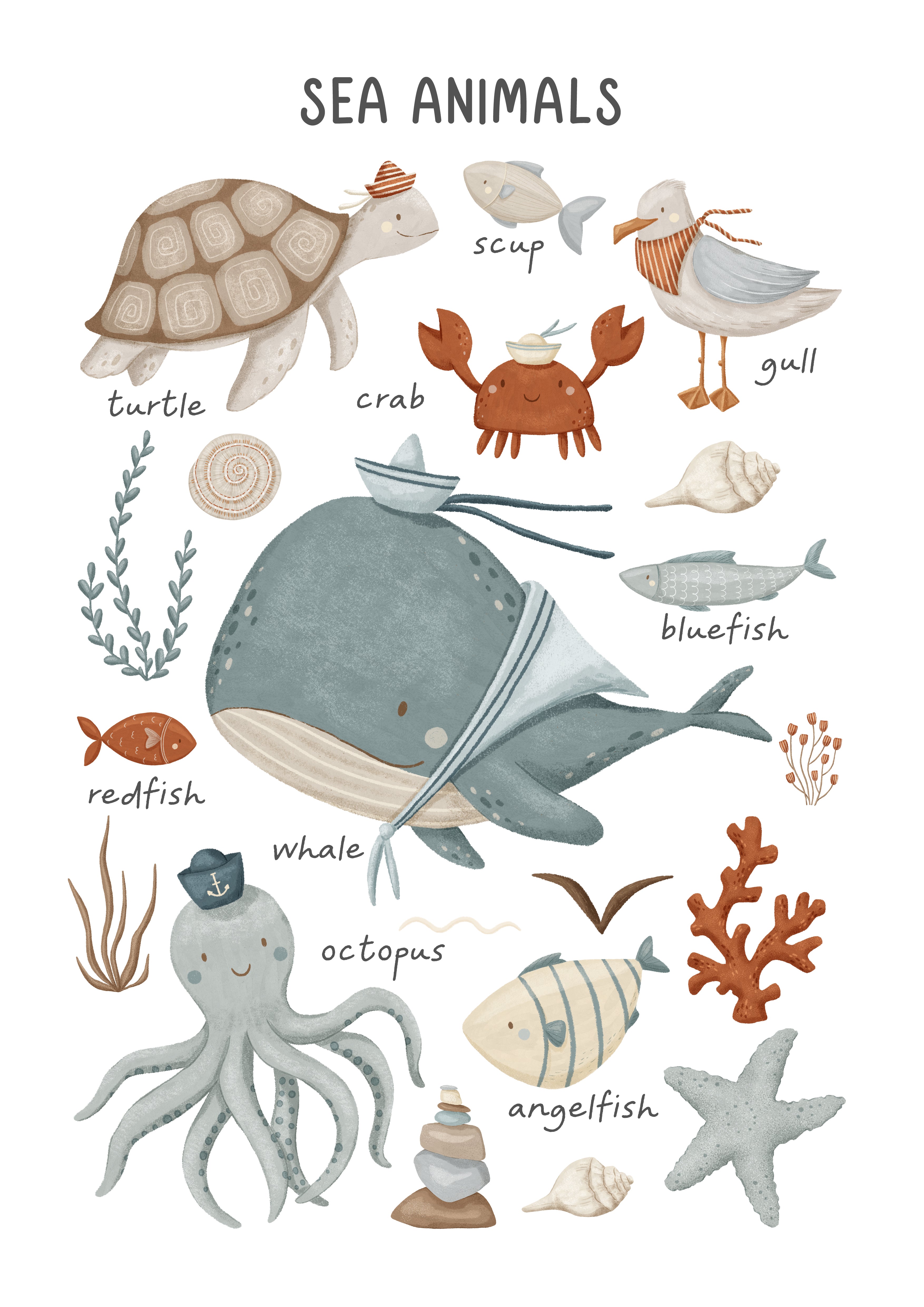 Nautical & Ocean Prints