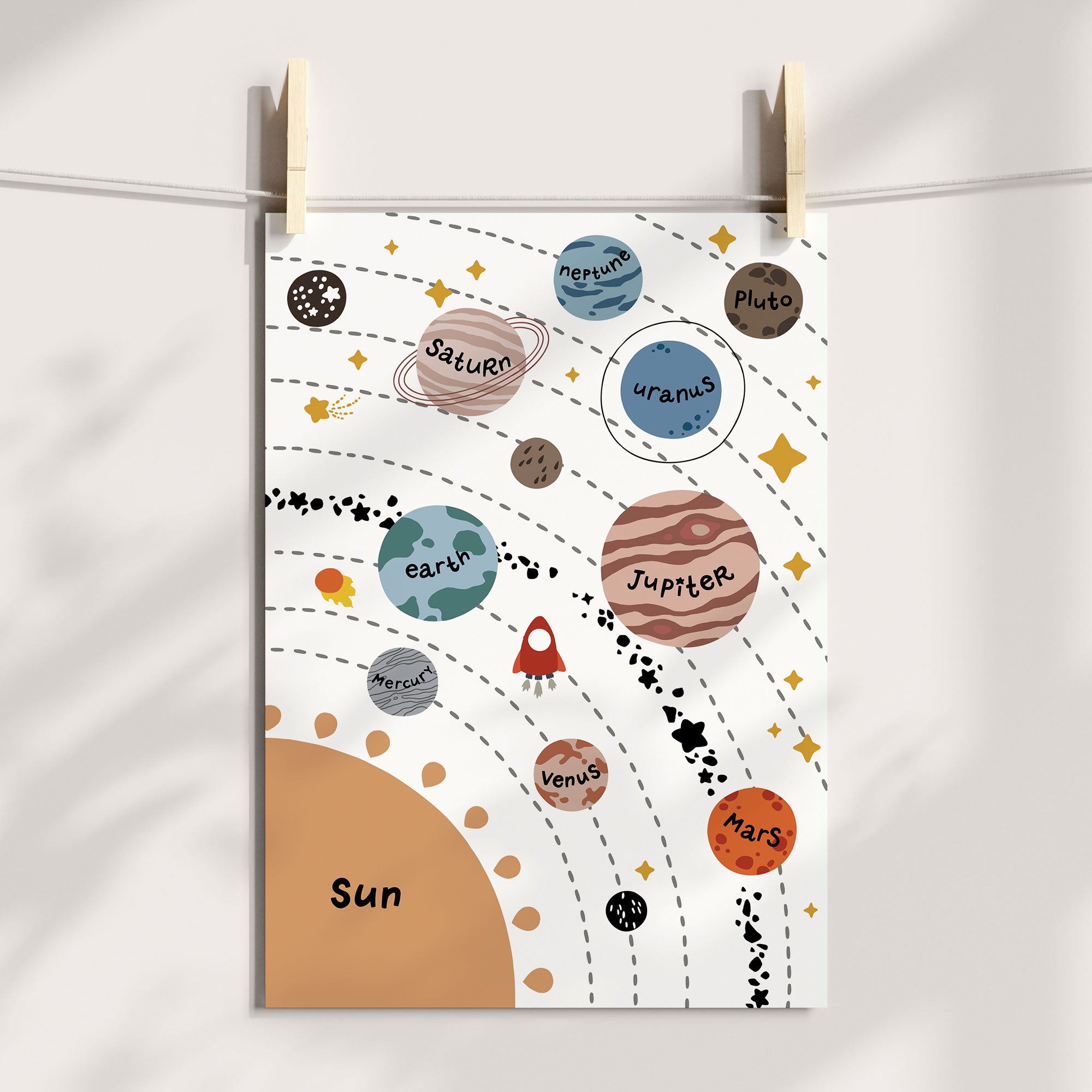 Solar System Print