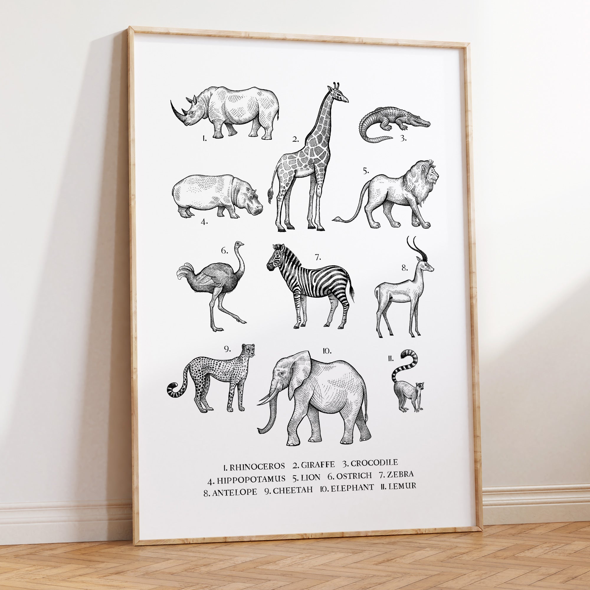 Vintage Animal Chart