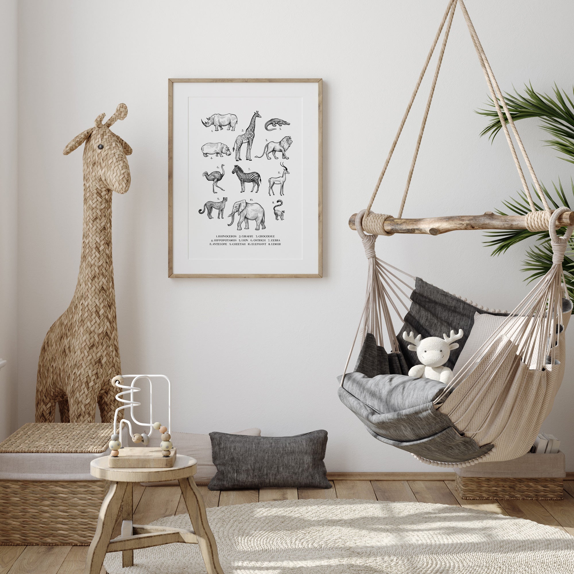 Vintage Animal Chart