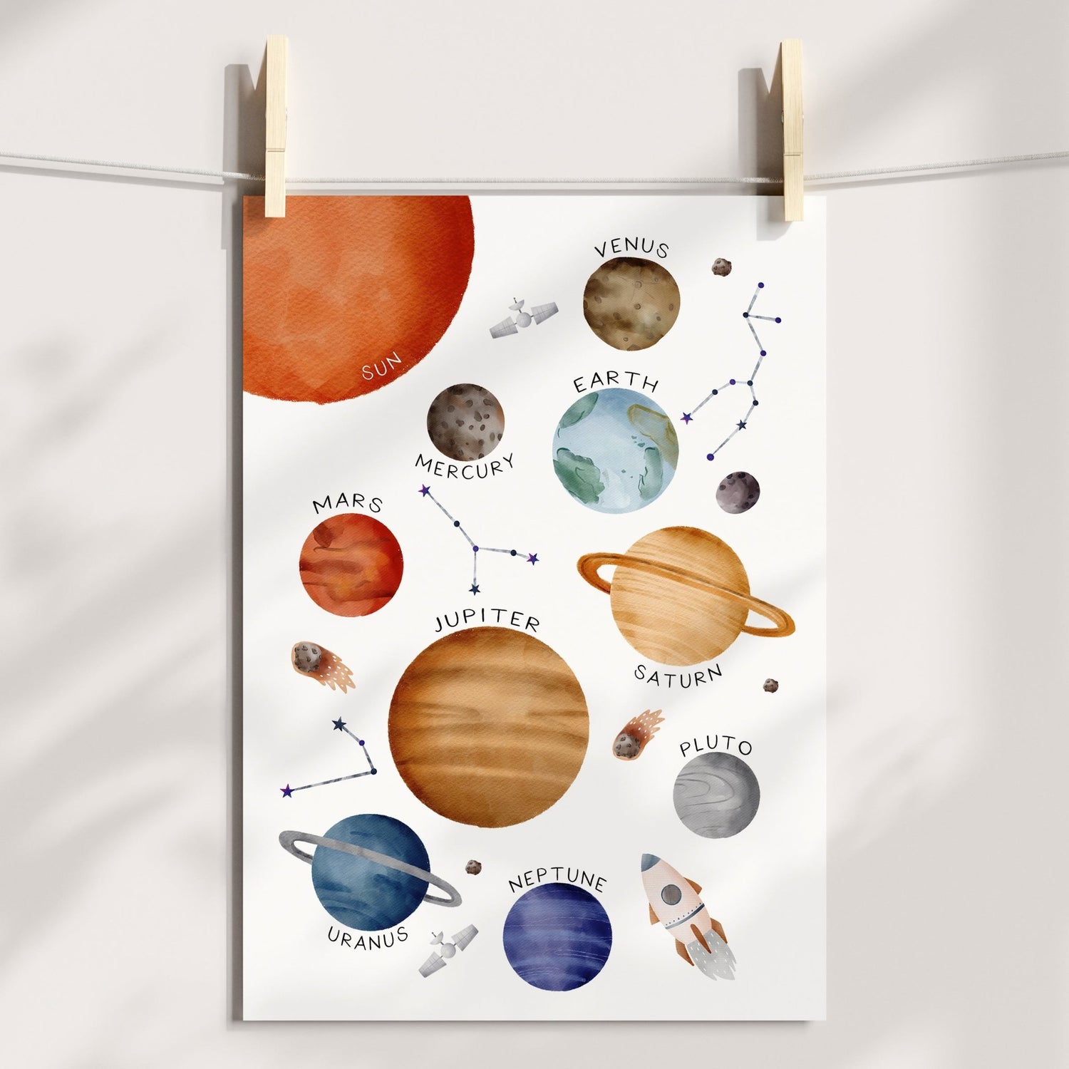 Astronaut, Name & Solar System Prints