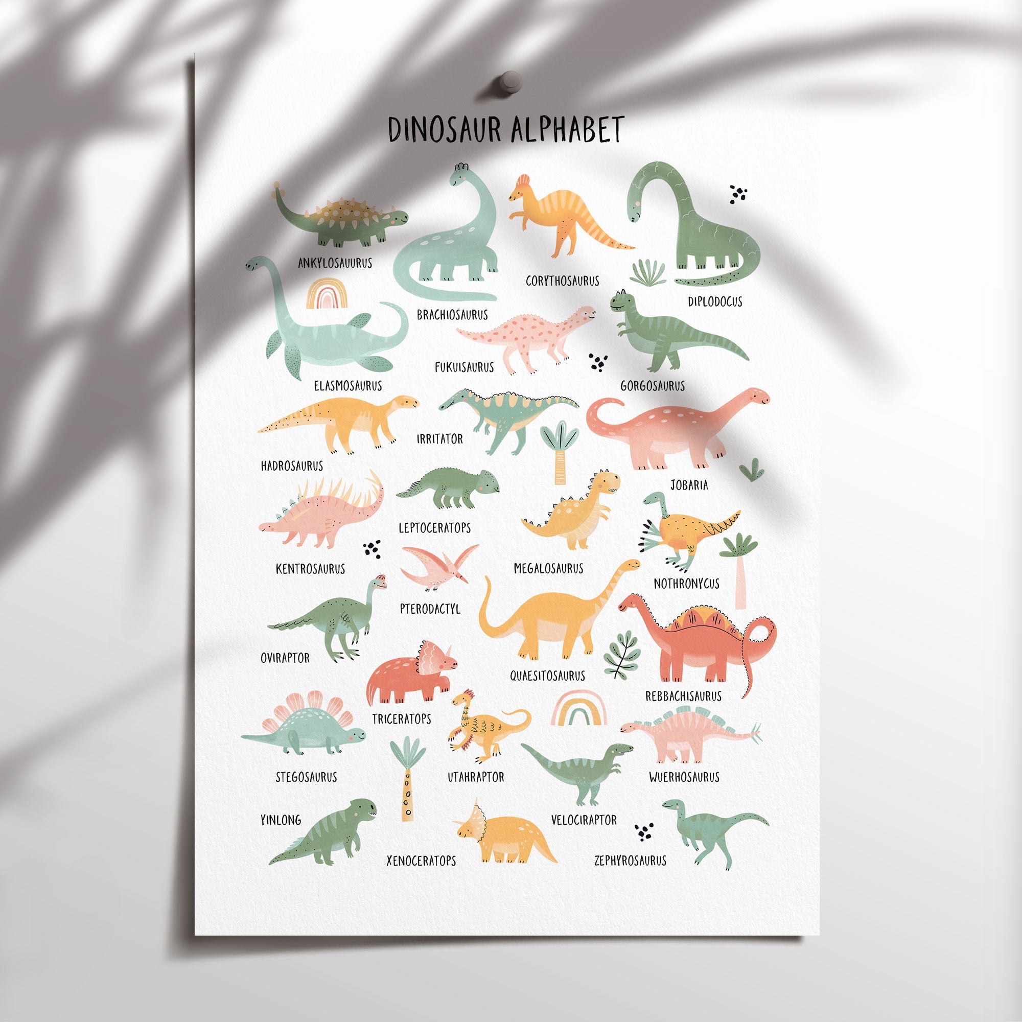 Dinosaur Alphabet Print