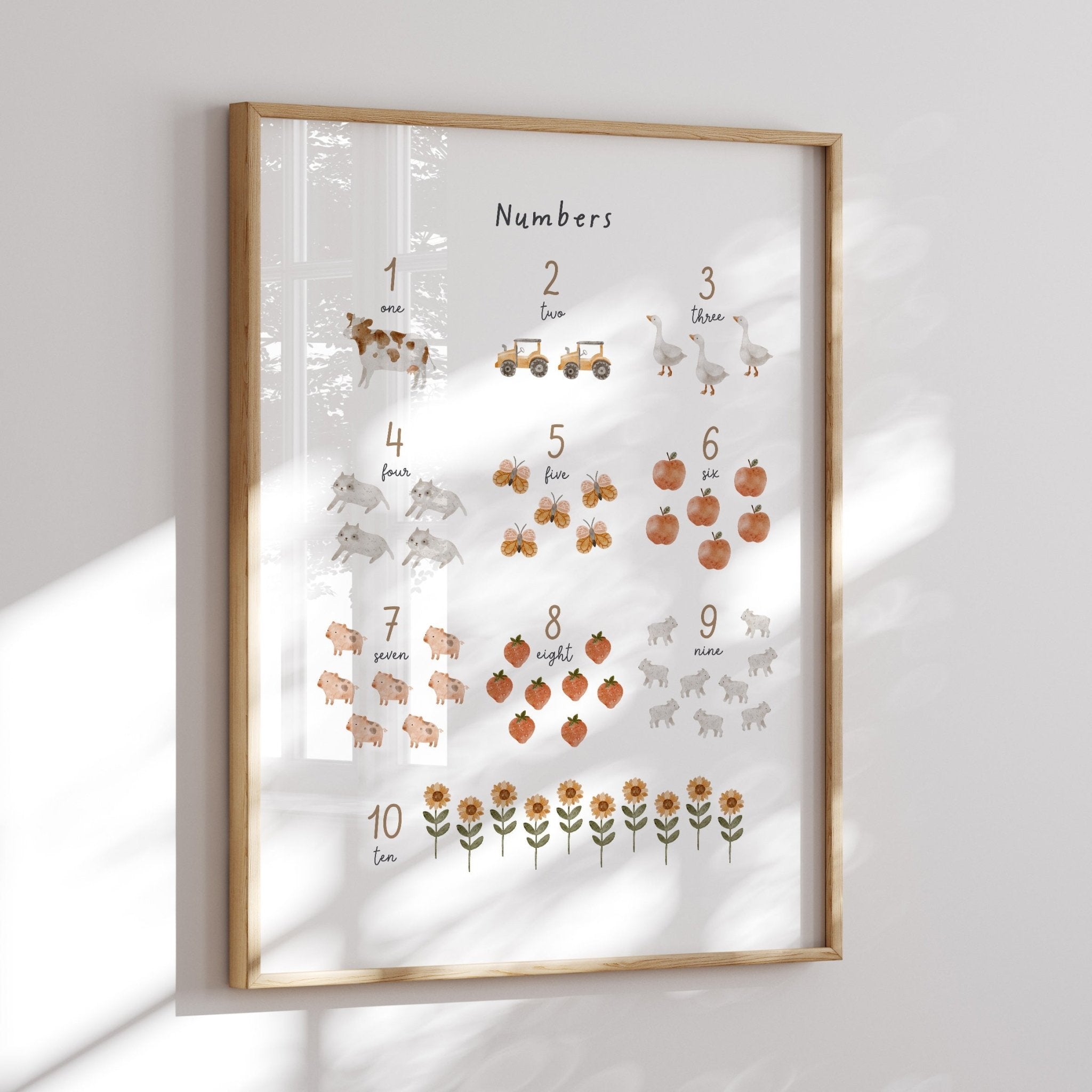 Farm Numbers Print