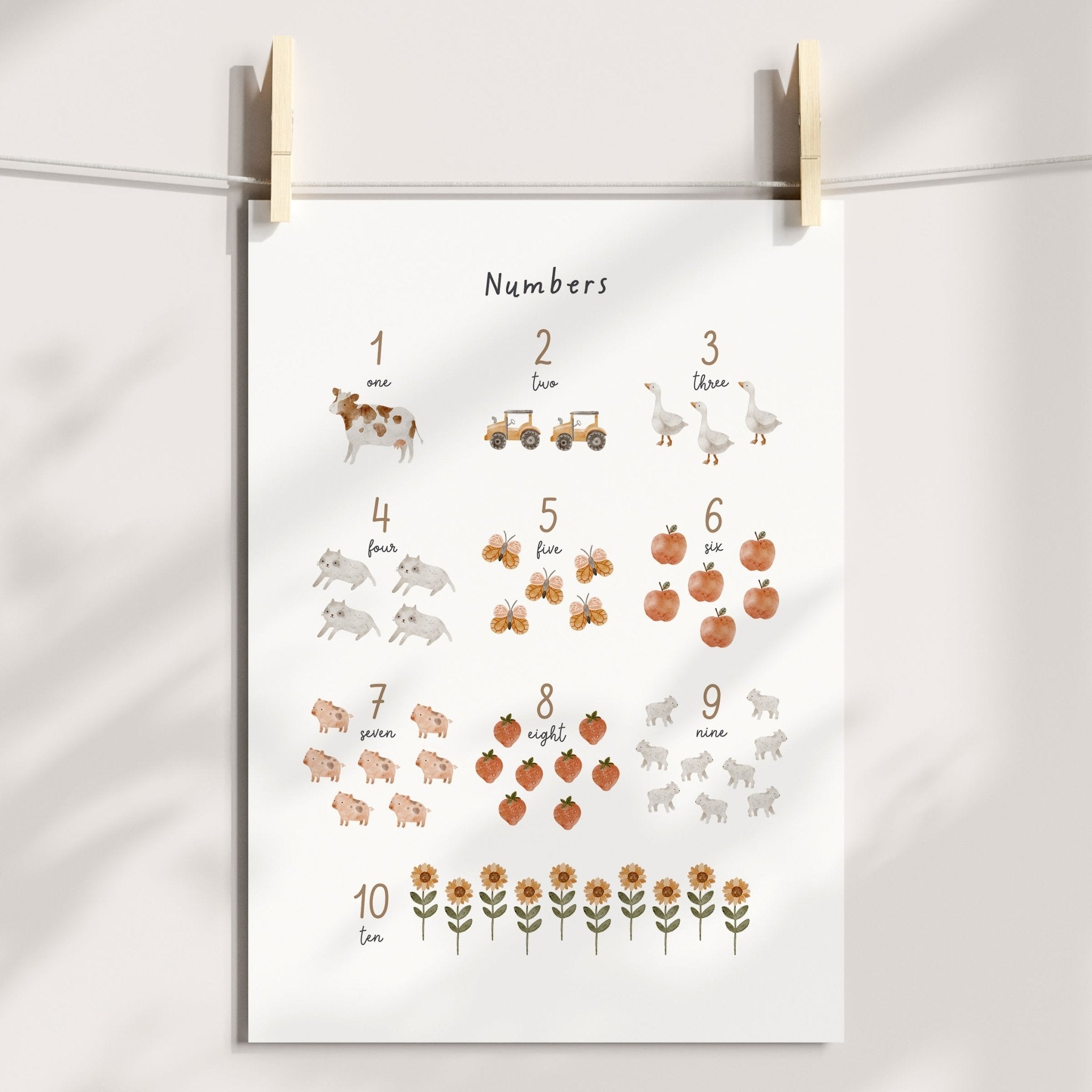 Farm Numbers Print